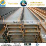 Q345B Hot Rolled I Beam thumbnail-1