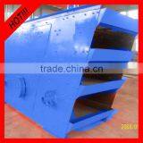 Super Efficiency Circular Vibrating Screen for Sand Making Line thumbnail-1