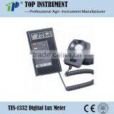 Lowest Price Digital Light Recorder on Sale