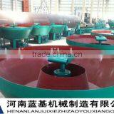 Wet Type Pan Grinding Mill for Sale From China Manufacturer thumbnail-5