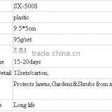 Wholesale Plastic Black Rodent Trap Mouse Snap Trap SX-5008 thumbnail-3