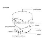 Aurora Master Romantic Relaxing Colorful Ocean Wave Projector With Audio Speaker thumbnail-4