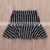2019 Summer Girls Cotton Panda Print Top Tshirt & Black White Striped pp Skirt 2pc Set thumbnail-4