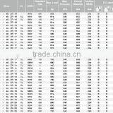 Direct Buy Car Tires China Tires Supplier Car Tires thumbnail-2