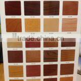 Aluminium Composite Panel ACP Fire-rated