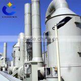 shenzhencable gas extraction processing