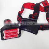 Onlystar GS-6000 Hot Sale CRE R3 Led High Powerful Waterproof Headlight Zoomable Led Headlamp thumbnail-5