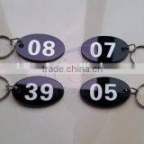 Holt Sale Acrylic Number Sings With Keyrings