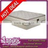 Hostel Vacuum Compress Pocket Sprung Mattress Compression thumbnail-1