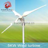 Axis Wind Generator Kit thumbnail-4