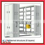 CE ISO9001 Fancy Steel Compact Archives Manual Mobile Filing Shelving Storage System