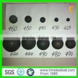 20mm Huamin High Quality Griding Balls