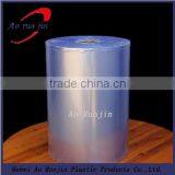 Manufacturing Flexible Transparent PVC Sheet thumbnail-1