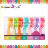 Professional Manufacturer Supplier Plastic Handle Hair Brush With Hair Elastic thumbnail-5