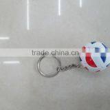 3d Pvc Keychain Different Pvc Keychain Sports Ball Keychain thumbnail-2