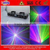 Four Lens Multi-Tunnel Laser