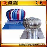 Air Ventilation Poultry Farm Roof Exhaust Fan For Hot Sale thumbnail-5