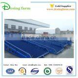 Mobile Dock Ramp for Container Loading thumbnail-5