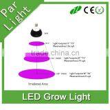 LED Grow Light 12W 54W Plant Grow Lights E27 Growing Bulbs For Garden Greenhouse and Hydroponic Full Spectrum Growing Lamps thumbnail-5