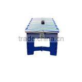 Popular Sturdy Plastic Folding Step Stool in Kitchen thumbnail-5