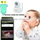 Temperature Heart Rate IP Camera Personal Care Kit thumbnail-4