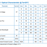 3535RGB High Power LED Lamp Beads Smart Home Special LED Lamp Beads thumbnail-5