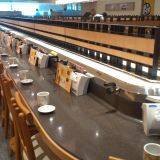 Sushi Train Conveyor Belt Sushi Conveyor Belt System Sushi Restaurant Conveyor thumbnail-1