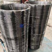 CBT-65 Single Coil Strip Blade Razor Wire Galvanized thumbnail-4
