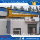 BX series wall type jib cranes 2000 kg