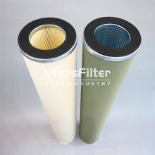 SS622FD-5 SS622H-5 SS624FB-5 SS624FE-5 SS624FF-5 SS629FD-5 SS629H-5 UTERS Replace of Facet Separator Filter Element thumbnail-4
