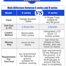 Perfect Laser New Automatic Digital Banner Sensor Glass Rice Paper 3D Effect Design UV Industrial Wall Printing Machine thumbnail-3