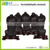 Wholesale Decorative Resin 3d Buddha Figurine