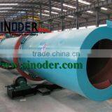 Provide Industrial Minerals Rotary Dryer for Drying Industrial Mineral,coal,wood Chips,sawdust, Pellets, Powder -- Sinoder Brand thumbnail-1