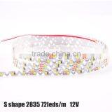 2016 New Design Bendable LED Strip -Side Flexible 30-160 Degree