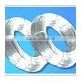 Galvanized Iron Wire
