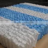 PP NON-WOVEN FABRIC FOR FURNITURE 15-135 GSM