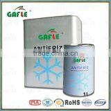 Antifreeze Coolant
