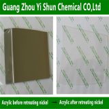 Multi-functional remove the plated agents Metal stripping agent