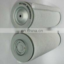 Becker Exhaust Filter 965416 for Vacuum Pump Replace thumbnail-1