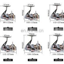 Металлический длинномерный рыболовный вращательный катушка CNC наживка морской скала пляж Оптовые рыболовные катушки thumbnail-4