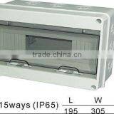 HT-15ways Distribution Box(Electrical Distribution Box,Plastic Enclosure)