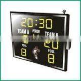 Electronic Score Board