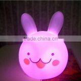 Christmas Cat Head for Gifts With Low Price