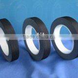 inflaming retarding tape