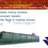 Competitive Supplier Spiral Classifier