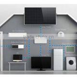 ZigBee Water Leakage Sensor thumbnail-5