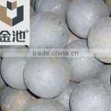 grinding steel balls for mining dia 20mm-dia150mm