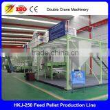 Professional Chicken Pellet Feed Making Production Line , Output 1-1.5t/h thumbnail-4