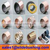 Secure Payment - Trade Assurance Supplier 100% Refund Up To USD21000 On-time Shipment And Product Bush Quality Safeguard thumbnail-2