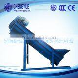 Professional Conveyor Belt Price, Conveyor Belt System, Screw Conveyor Price thumbnail-1